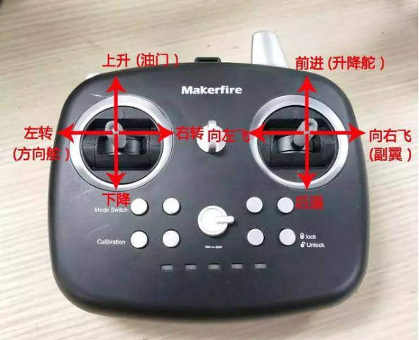 全球鷹無人機 全球鷹無人機