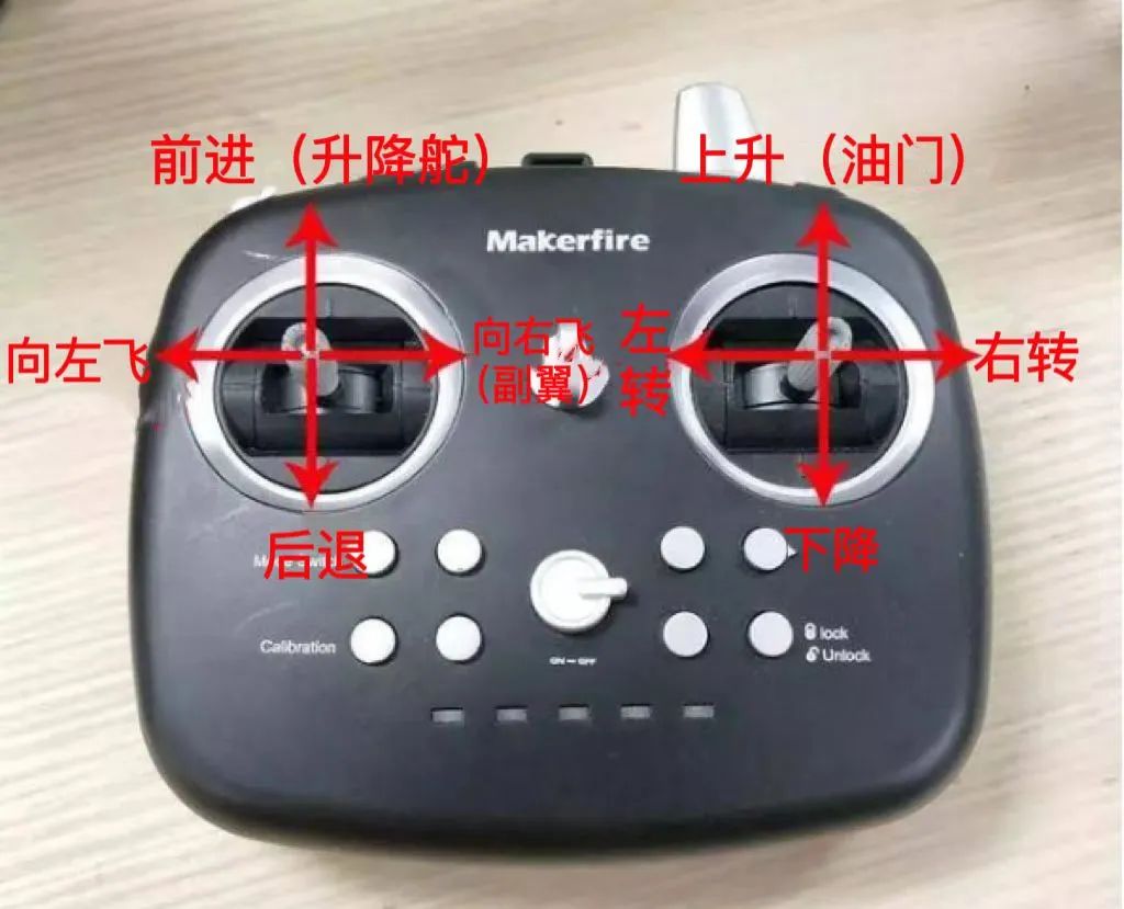 全球鷹無人機官網 全球鷹無人機官網