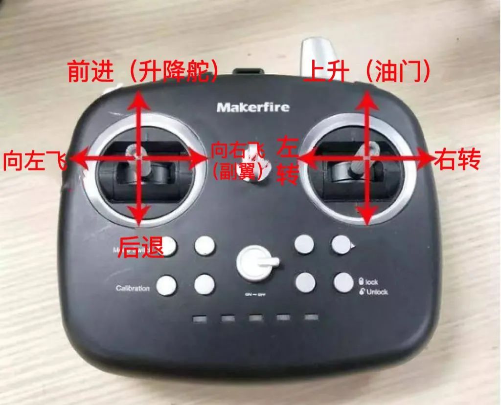 全球鷹無人機 全球鷹無人機