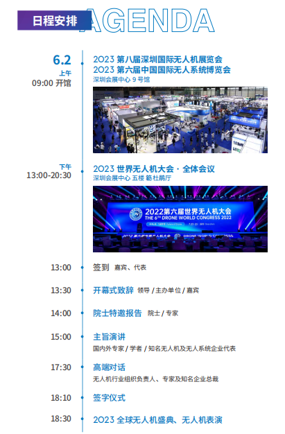 全球鷹無人機 全球鷹無人機